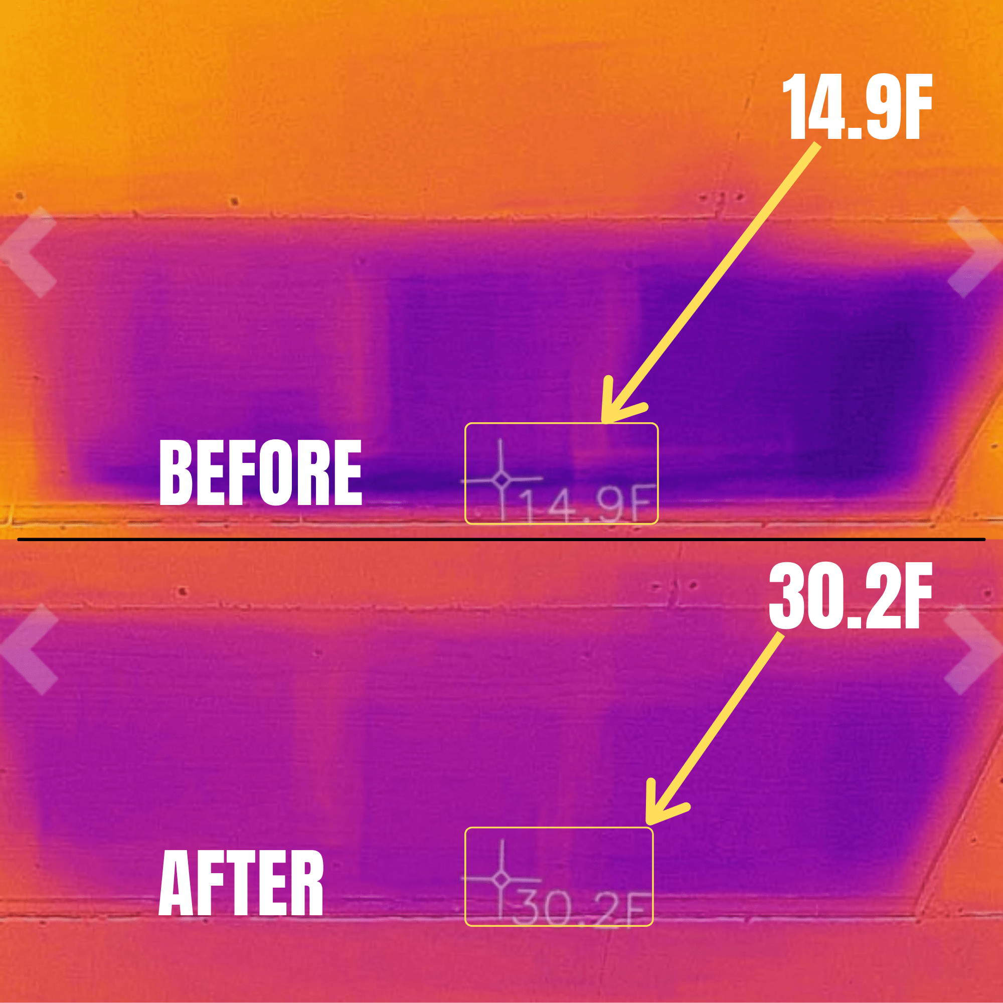 Energy Wise Attic Tent - 25"x54"x11", Air Tight Attic Door Insulation Cover With Easy Zipper Access - Energy Wise Brand