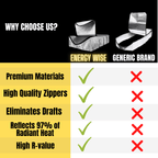 Energy Wise Attic Tent - 25"x54"x11", Air Tight Attic Door Insulation Cover With Easy Zipper Access - Energy Wise Brand