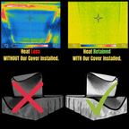 Energy Wise Attic Tent - 25"x54"x11", Air Tight Attic Door Insulation Cover With Easy Zipper Access - Energy Wise Brand