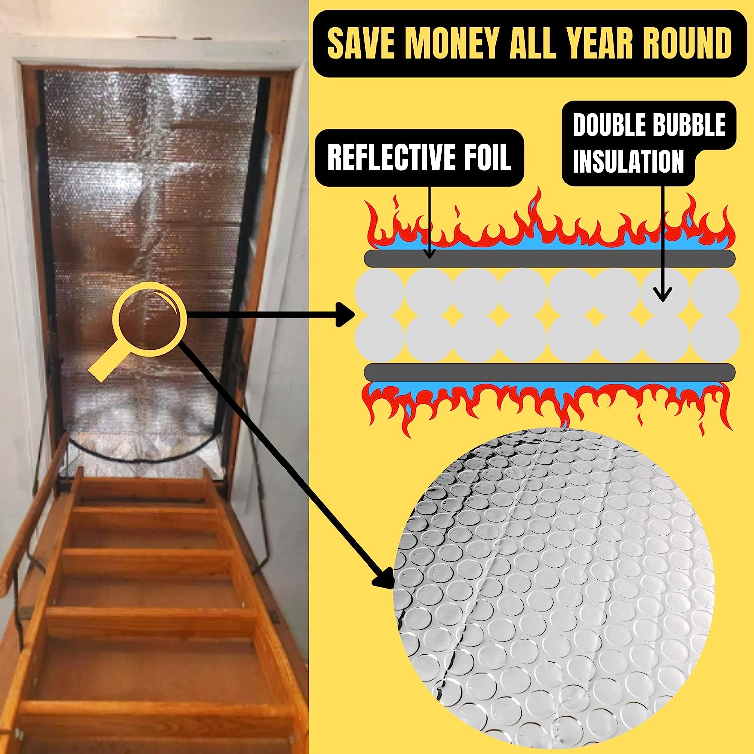 Attic Door Insulation Cover - How to Measure Your Attic Access Opening ,  Install Attic Stair Cover